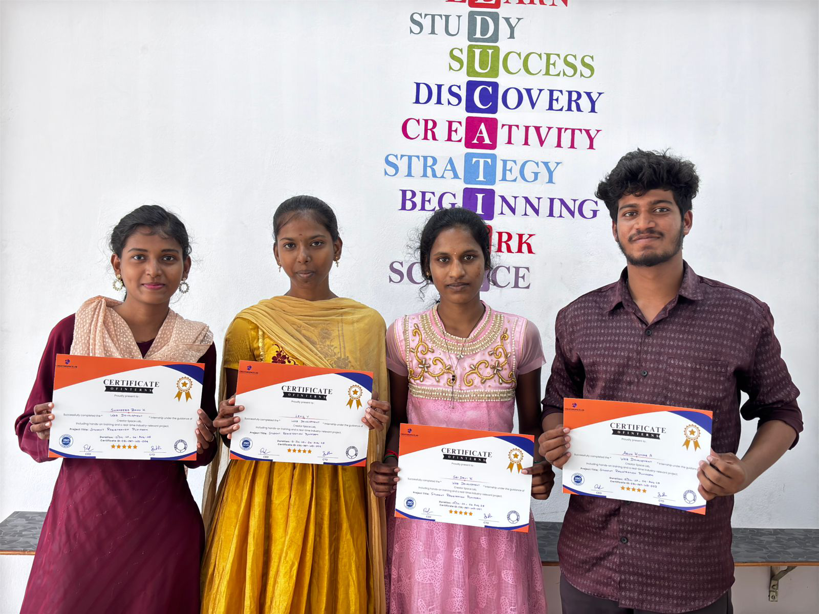 Batch 2 - Data Analyst